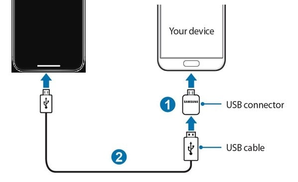 connect iPhone and Samsung Galaxy Note 20 via Smart Switch