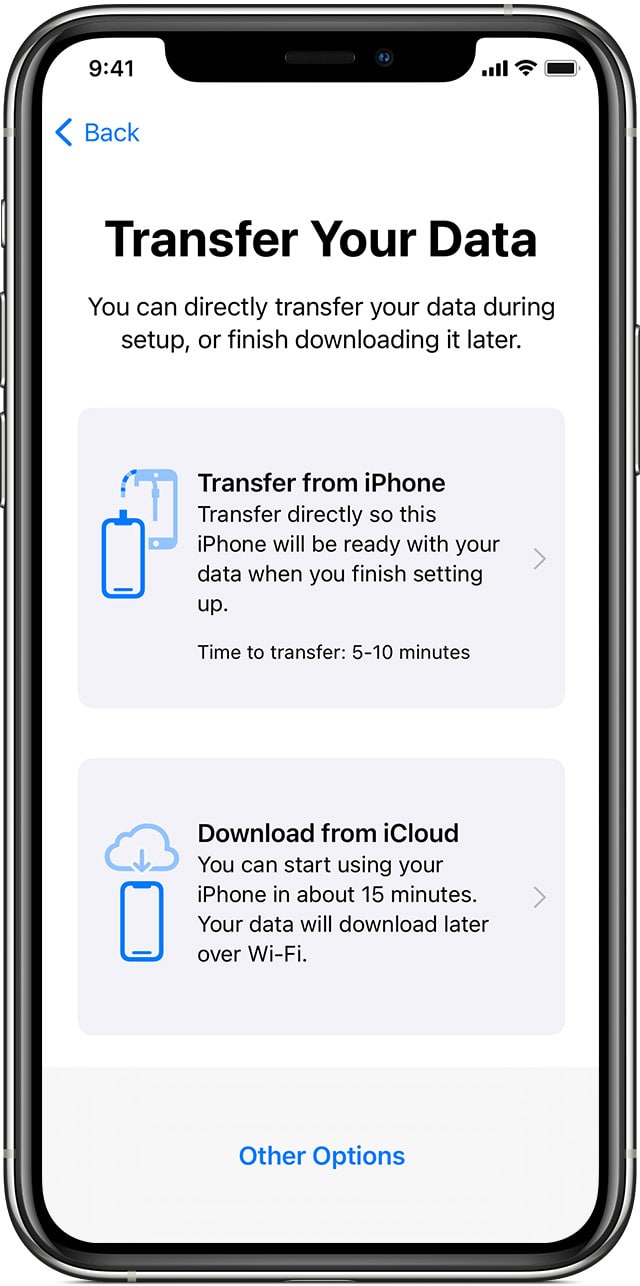 iiphone 12 quick start transfer 