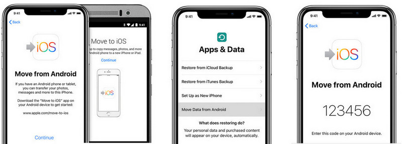 How to Transfer Android Data in iPhone