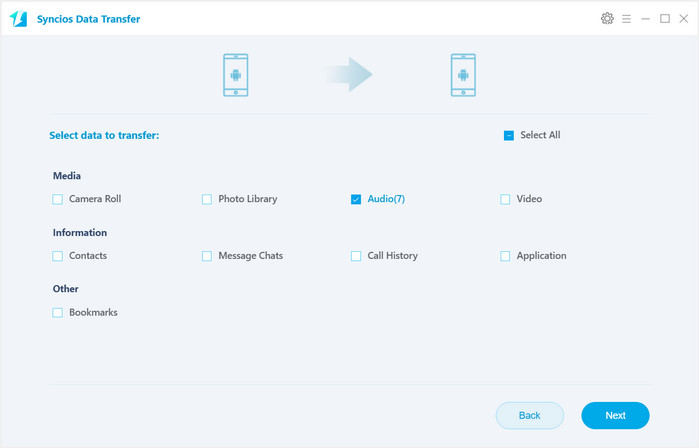 transfer music from samsung to Xiaomi