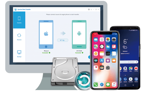 one click backup ios/android to pc