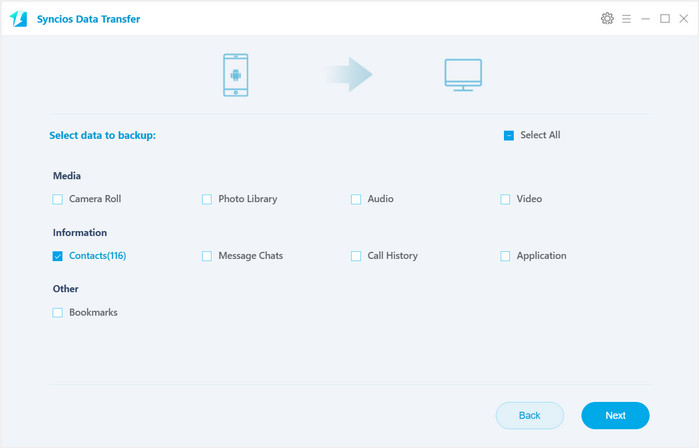 sync contacts from Samsung Galaxy A9s to computer 