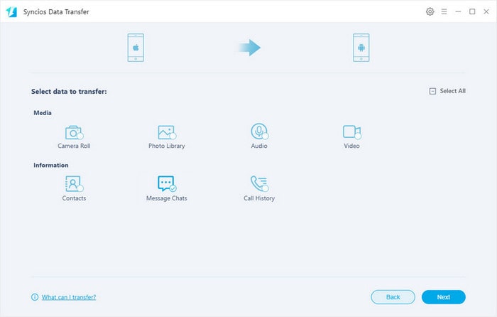 transfer data from iphone to Samsung Galaxy S7