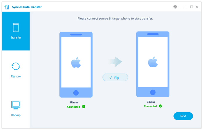 mobile data transfer