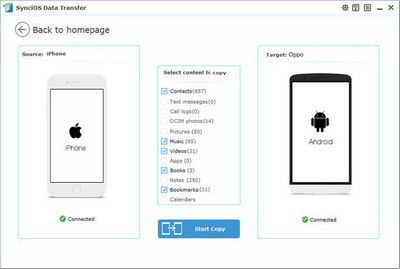 iphone to oppo f1/f1 Plus transfer