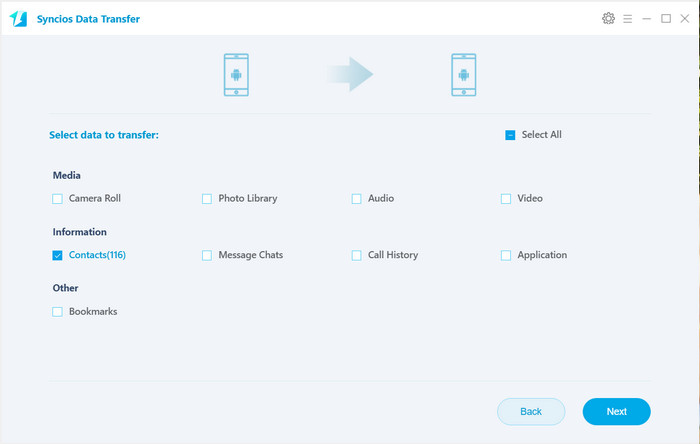 transfer contacts from samsung to Xiaomi