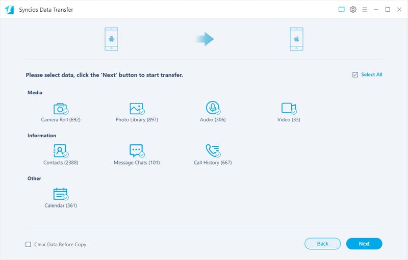 transfer files between android and iphone