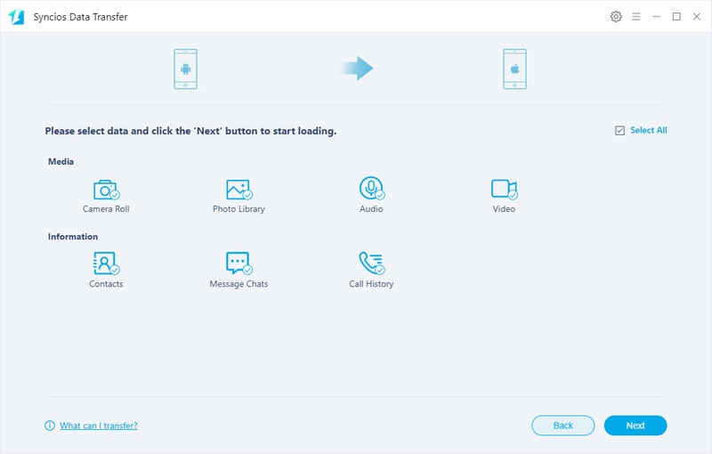 sync Samsung data to iPhone Xs