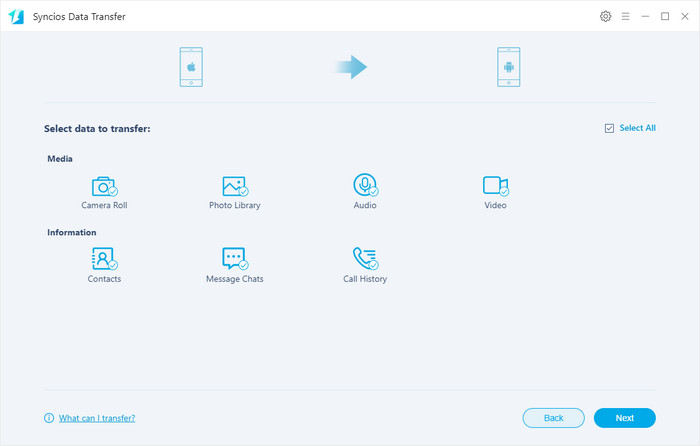 Syncios Manager One-Click backup and restrore.